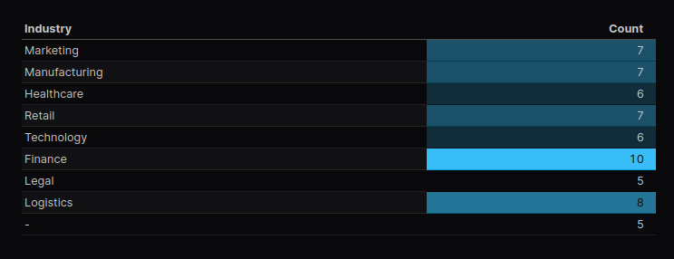 screenshot from 2026 02 24 21 53 06