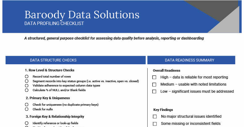 imgpreview data profiling checklist